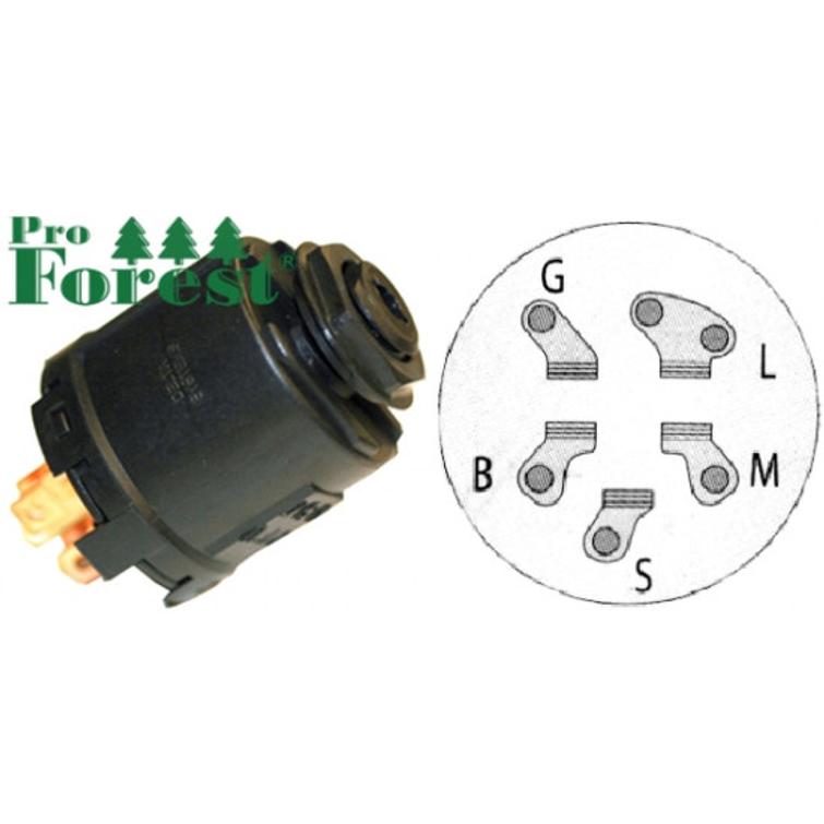 VIRTALUKKO 5-NAPAINEN MUOVIA