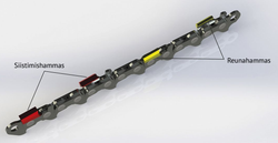 GRANBERG HALKAISUKETJU 325'' 1,3MM 72VL