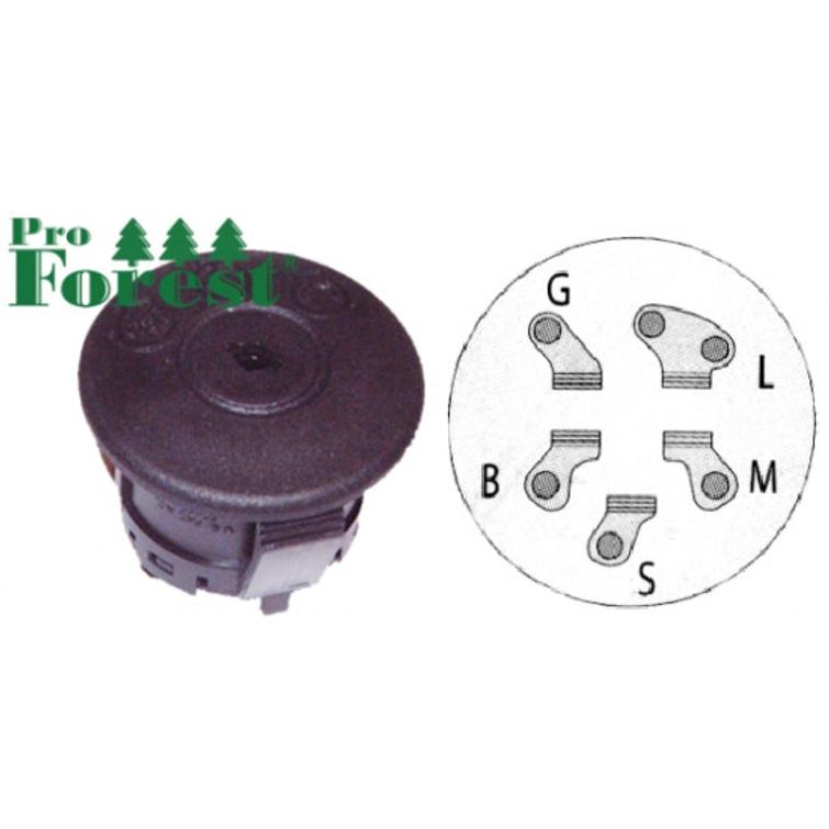 VIRTALUKKO HUSQVARNA