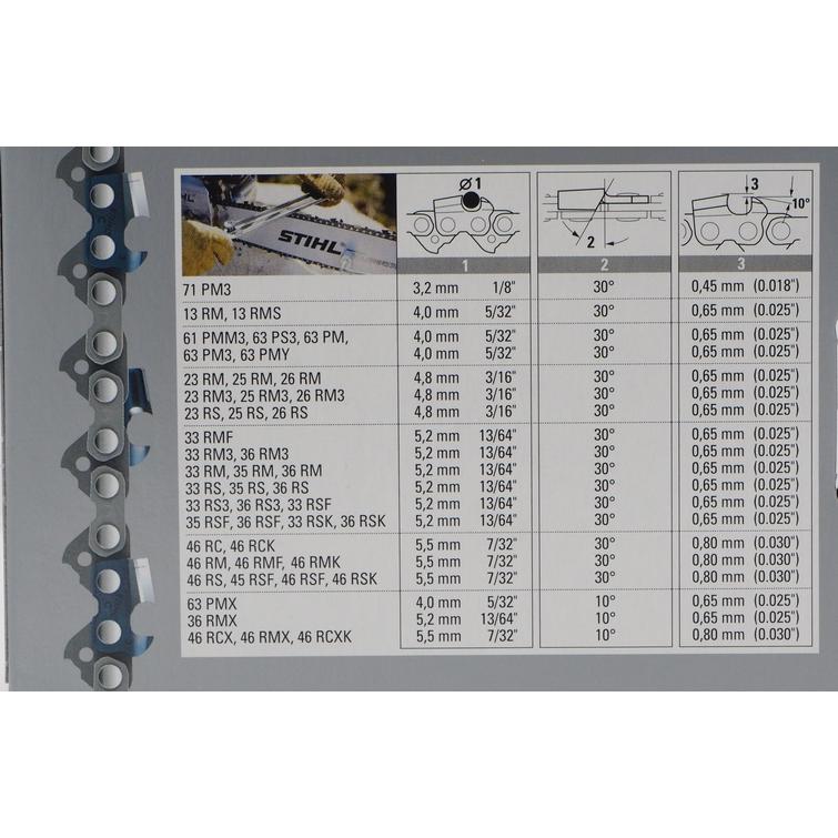 TER&Auml;KETJU 25RM.325" 1,5MM 56L