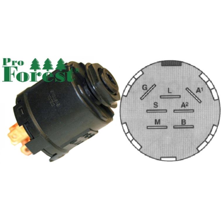 VIRTALUKKO STIGA PARK/VILLA (UUSI MALLI)